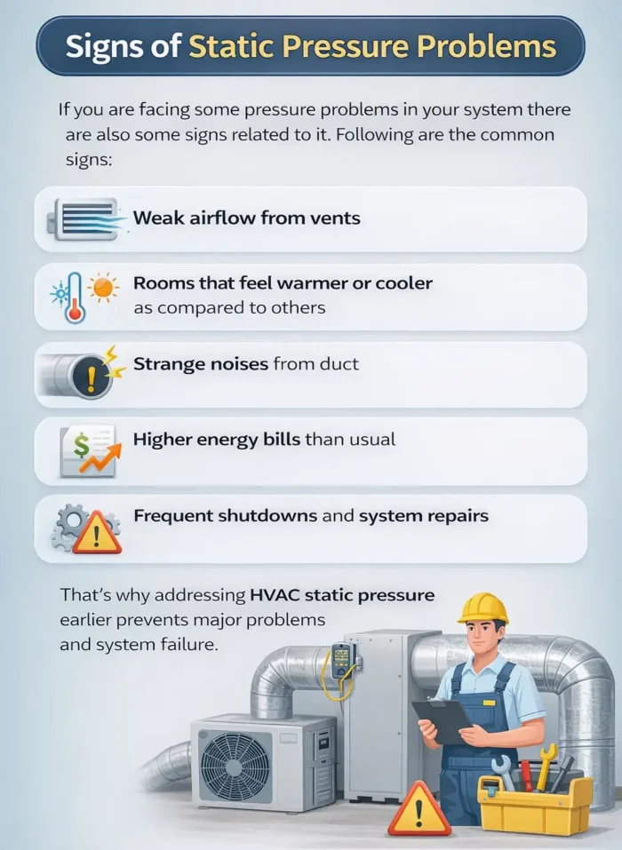 What Is Static Pressure in HVAC and How It Works